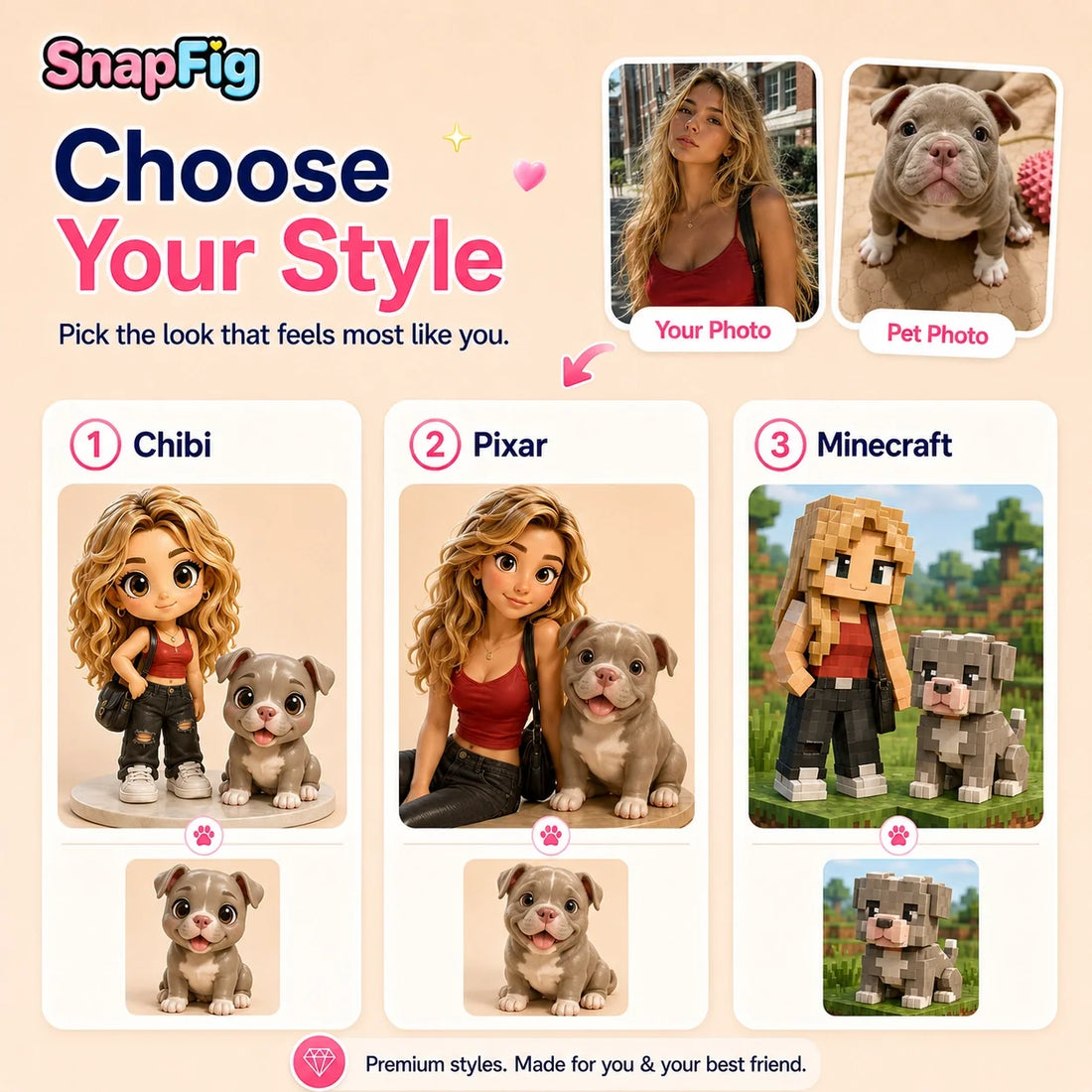 Glossy Custom Pop Figure - Your Mini-Me From a Photo